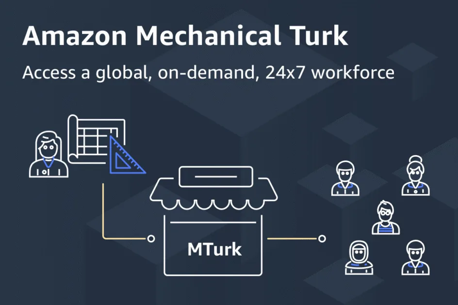 Amazon Mechanical Turk (MTurk): छोटे टास्क्स, तुरंत कमाई