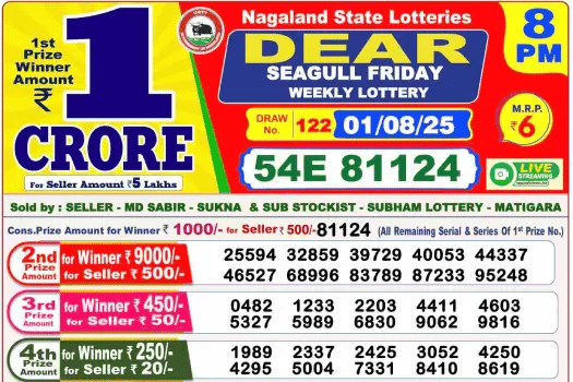 Lottery Sambad